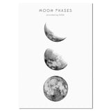 Moon Phase Posters