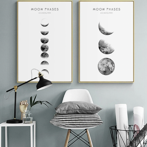 Moon Phase Posters